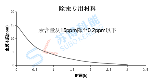 意昂5(中国区)官方网站
