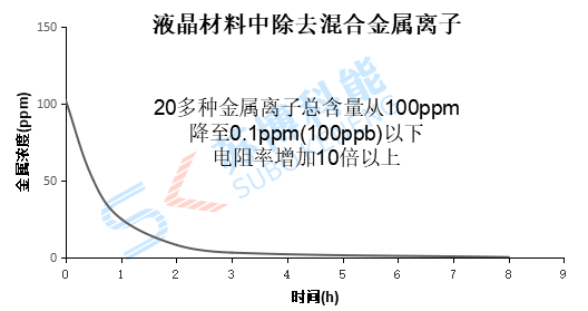 意昂5(中国区)官方网站